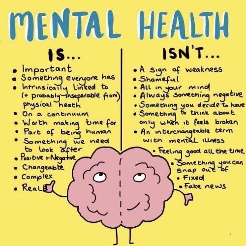 Mental health 1