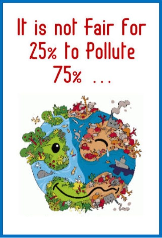It Is Not Fair For 25 To Pollute 75 …